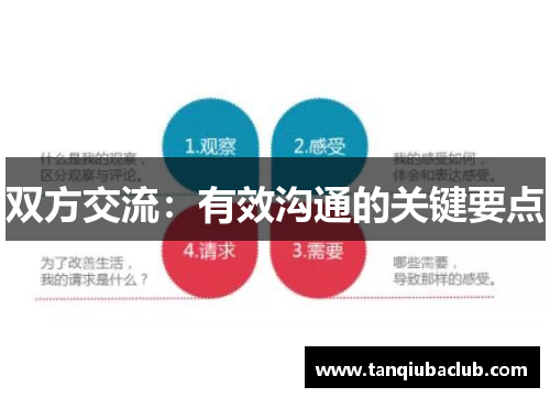双方交流：有效沟通的关键要点