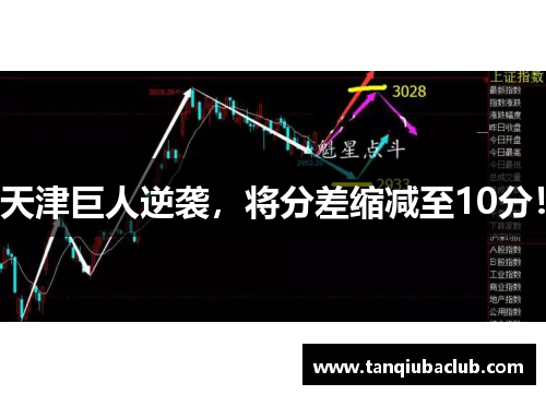 天津巨人逆袭，将分差缩减至10分！